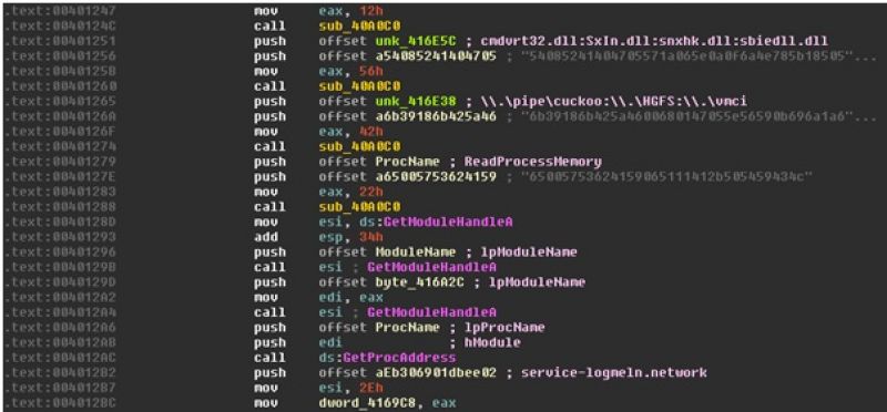 Forcepoint POS malware