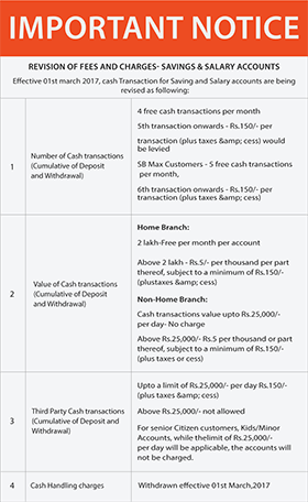 New ATM Transaction Changes